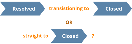 Helpdesk ticket lifecycle - resolve vs close