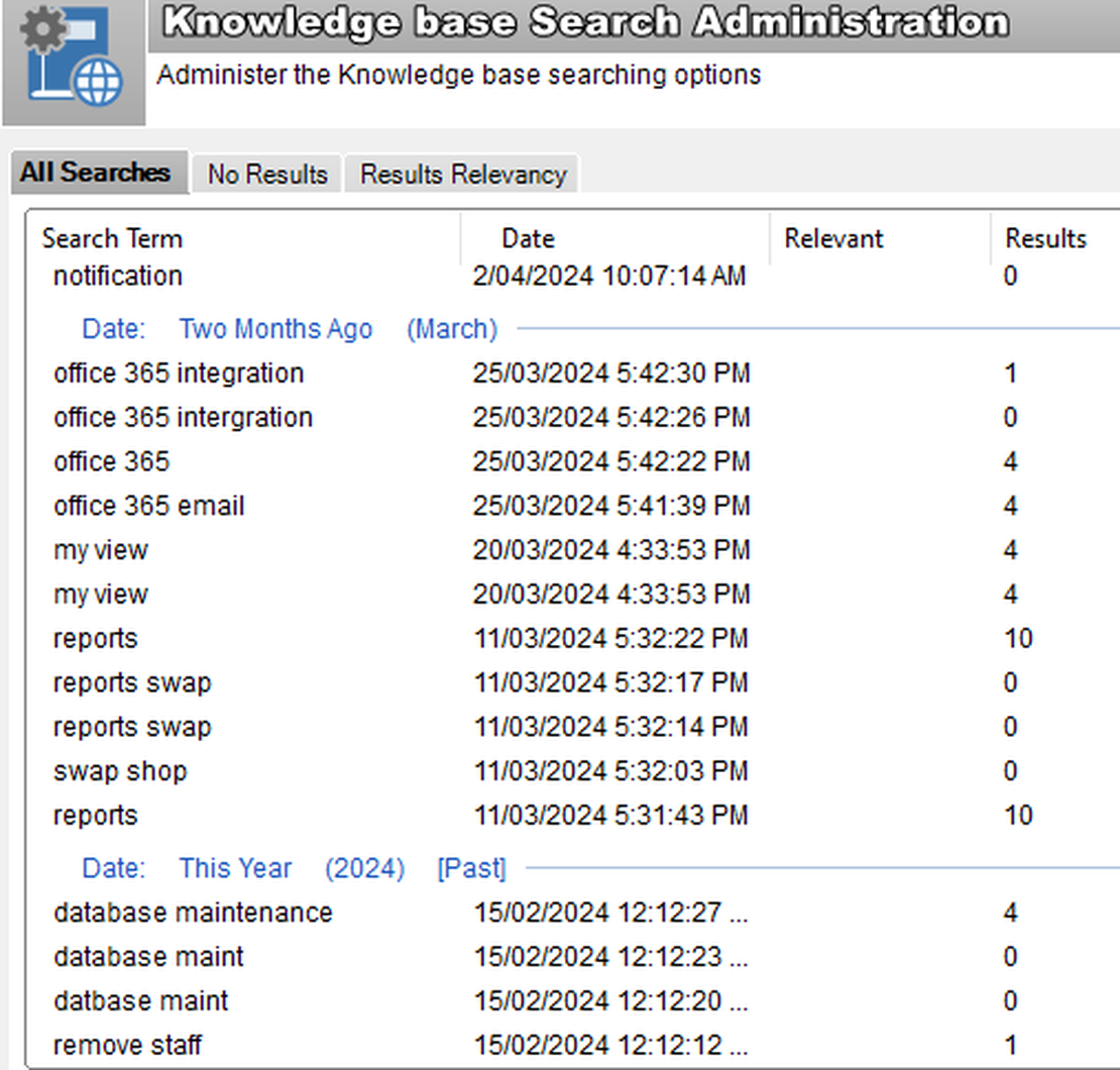 Get knowledge base search statistics